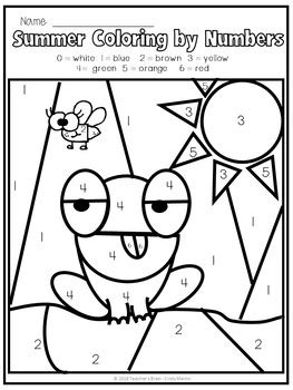 Addition color the leprechaun, rainbow, and. Summer Coloring Pages | Color by Number by Teacher's Brain ...