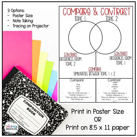 Compare And Contrast Anchor Chart A Teachers Wonderland