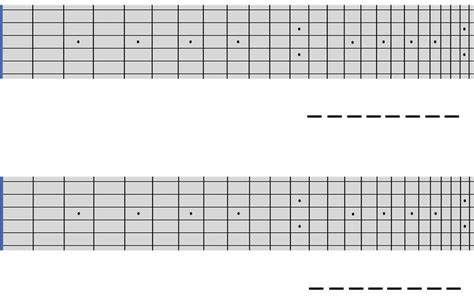 Printable Guitar Fretboard Chart