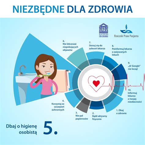 Dbaj o higienę osobistą Rzecznik Praw Pacjenta Portal Gov pl