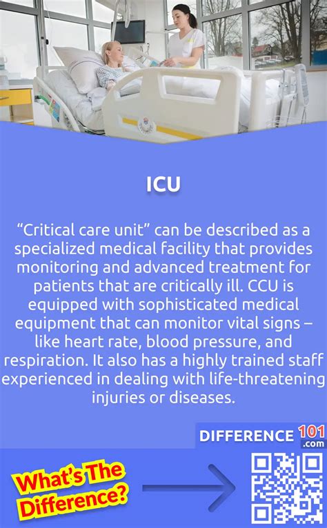 Icu Vs Ccu 5 Key Differences Description And Designated Difference 101