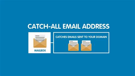 What Is A Catch All Email Account And How Can I Set One Up 123 Reg