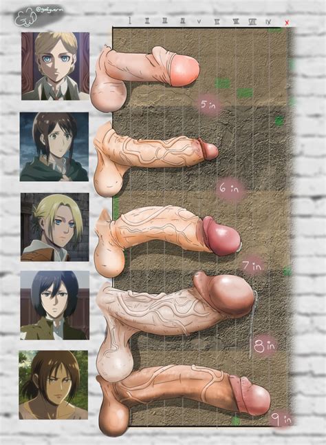 Rule 34 5futas Annie Leonhardt Attack On Titan Ball Size Difference Balls Big Penis Character