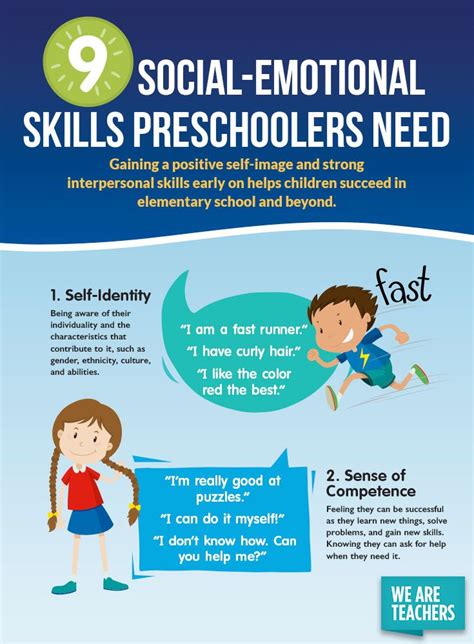 Pin On Teaching Preschoolearly Childhood Education