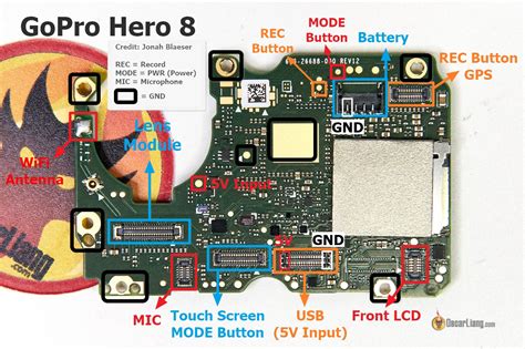 L80r Pinout