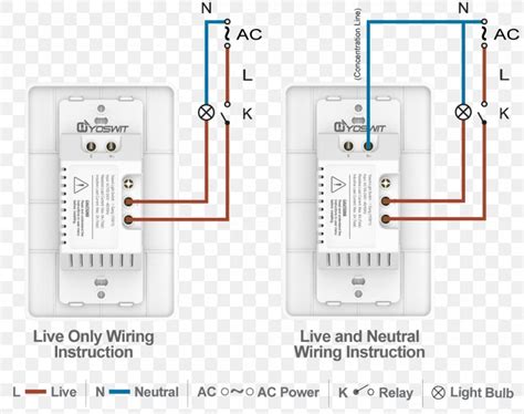 Home Light Wiring Colours Wiring Diagram Line
