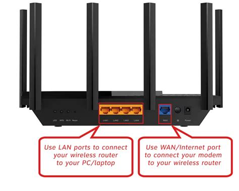 How To Connect Ethernet Cable To Wireless Router Step By Step Guide