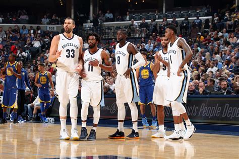 Memphis Grizzlies By The Numbers Key Stats To A Hot Start