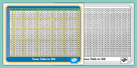 100 Times Table Multiplication Chart Printable Math Aid