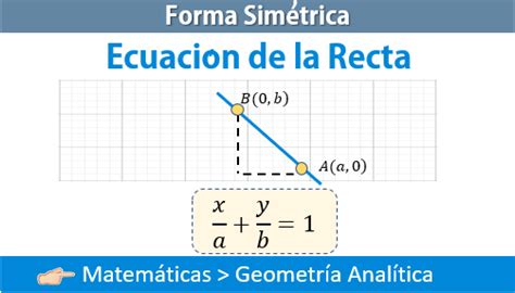 Ecuación De La Recta En Su Forma Simétrica Fisimat