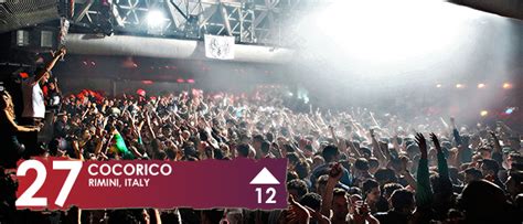 Cocorico Top 100 Clubs 2013