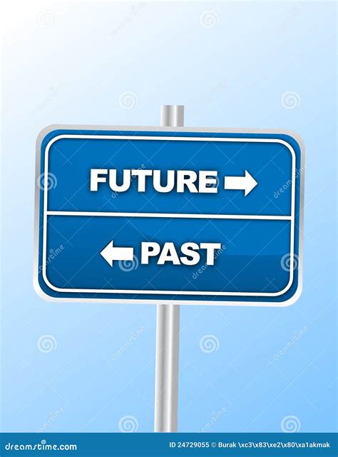 Future Past Sign Royalty Free Stock Photo Image 24729055