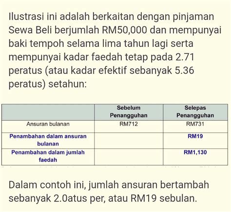 Bayaran fasa ketiga akan dibuat bermula jumaat ini, 24 julai 2020 secara pengkreditan terus ke akaun bank yang telah didaftarkan. Gabenor BNM, Nor Shamsiah, Kapitalis Yang Berjiwa Ah Long ...