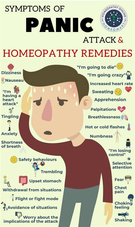 Best Homeopathy Medicines For Panic Attack And Anxiety Buy Online