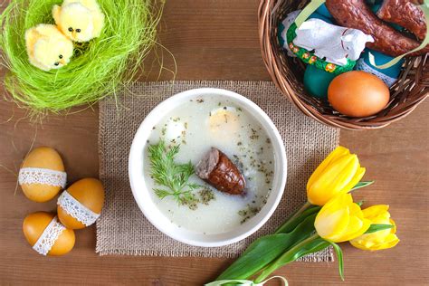 Tradycje Wielkanocne Co Polacy Robią I Jedzą W święta