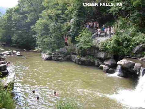 Pennsylvania Swimming Holes And Hot Springs Rivers