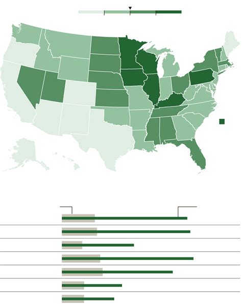 Racial Disparity in Marijuana Arrests - Graphic - NYTimes.com