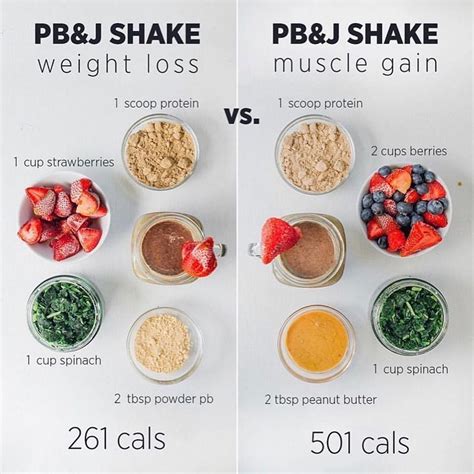 Health And Nutrition🏃‍♂️🥗 On Instagram “weight Loss Vs Muscle Gain Protein Shake Ideas 🥤