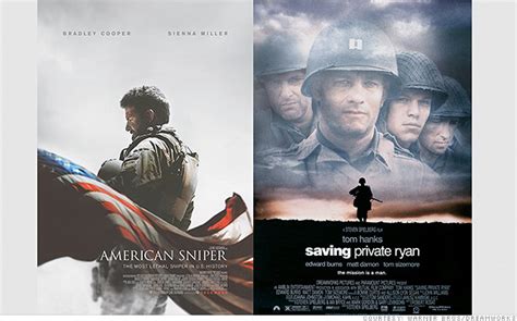 american sniper now ranks as no 1 war movie at the box office feb free nude porn photos