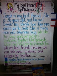 Gives space for people to disagree. Step into 2nd Grade with Mrs. Lemons | Second grade ...
