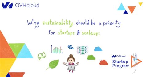 Why Sustainability Should Be A Priority For Startups And Scaleups
