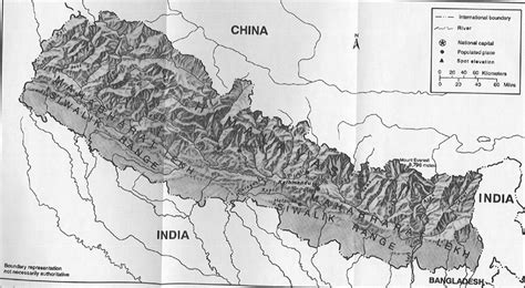 Nepal The River System