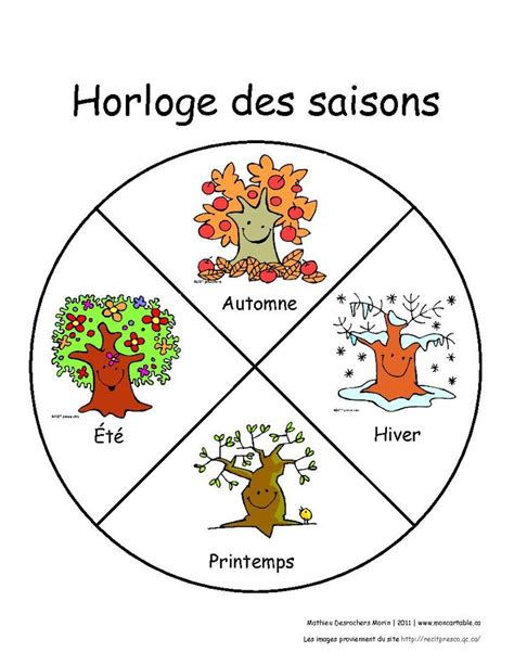 Lhorloge Des 4 Saisons Preschool Activities Teaching French French