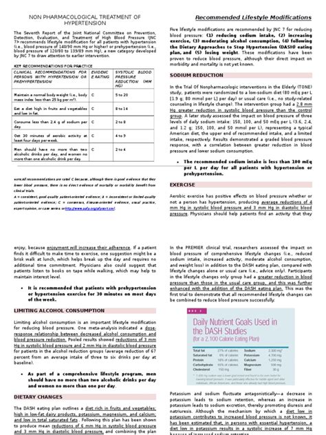 Non Pharmacological Treatment Of Hypertension Hypertension