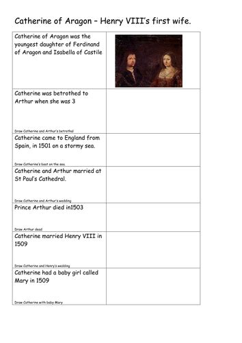 Anne boleyn was the daughter of sir thomas boleyn, later created 1st earl of wiltshire and ormonde, and his wife, elizabeth howard, daughter of thomas 2nd duke of led on by the resolute anne, now determined to become queen, henry resolved that he would divorce his wife, catherine of aragon. Catherine of Aragon to Anne Boleyn | Teaching Resources