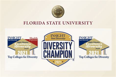 Fsu Recognized As A Top College For Diversity In 2021 Florida State