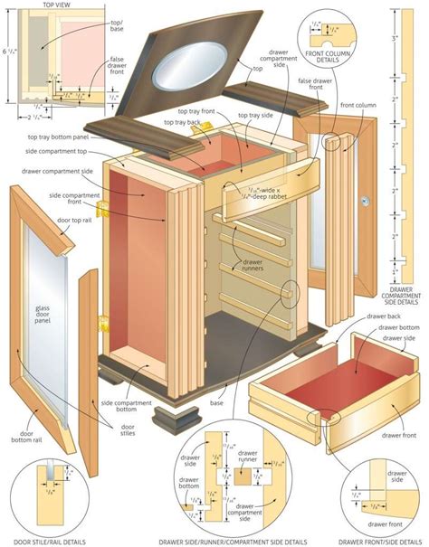 Easy Woodworking Projects Plans