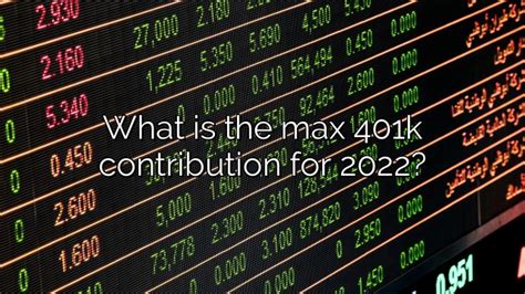 What Is The Max 401k Contribution For 2022 Vanessa Benedict