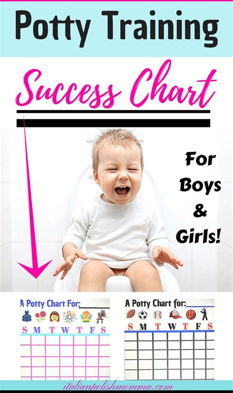 Potty Training Charts Are You About To Potty Train Your Child Then