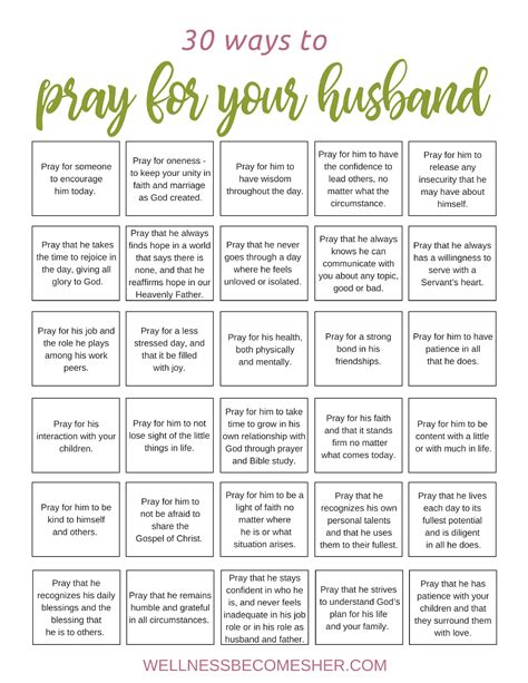 30 Ways To Pray For Your Husband Wellness Becomes Her