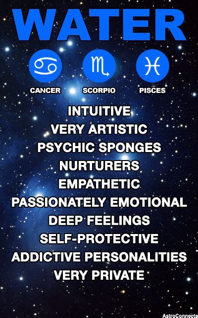 Grab their hand while you're walking down the street. AstroConnects | Cancer zodiac, Astrology cancer, Zodiac ...