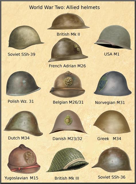 Us Army Helmets Through History Army Military