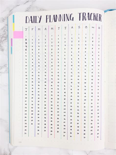 Daily Planning Tracker Kate Louise