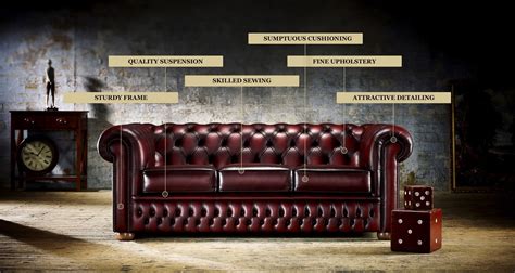 The Anatomy Of Our British Made Chesterfield Sofas Timeless Chesterfields