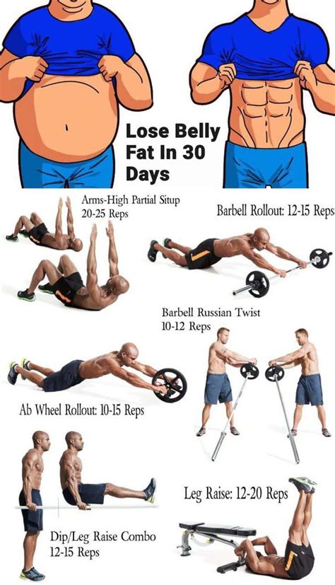 What Is The Best Exercise To Lose Belly Fat For A Man Cardio Workout