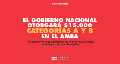 ¿cuáles son las categorías del nuevo régimen de monotributo? El Gobierno otorgará un subsidio de 15 mil pesos a ...