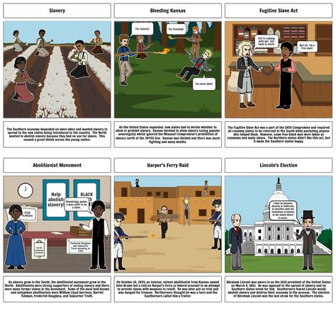 Causes Of The Civil War Storyboard By 343961c6