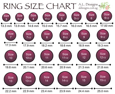 Where Magic Happens Ring Size Chart