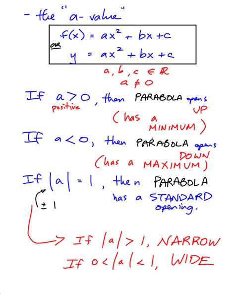 Grade 11 Applied Aardvark Math: Quadratic Functions
