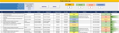 Project Action Log Project Management Templates