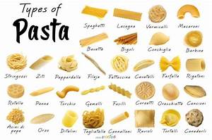 32 Different Types Of Pasta With Pictures Pasta Types Pasta Noodle