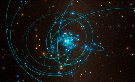 Star Hurtling Around Milky Ways Central Black Hole Validates Einstein