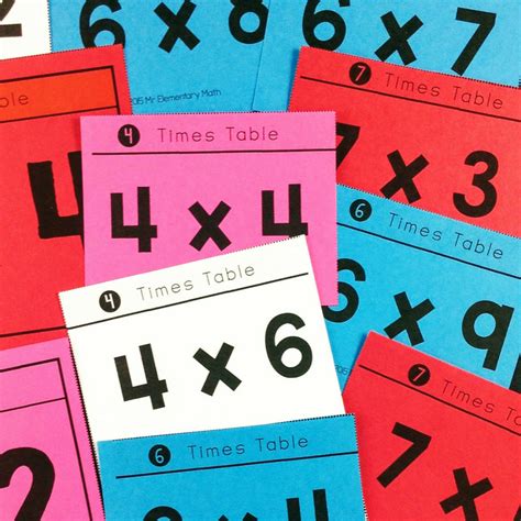 Use four numbers and the four basic operations to make 24. 5 Fun Ways to Teach Multiplication Facts - Mr Elementary Math