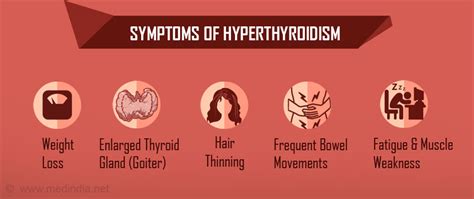 Hyperthyroidism Overactive Thyroid Causes Symptoms Diagnosis