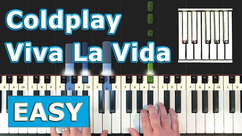 Coldplay Viva La Vida Easy Piano Tutorial Sheet Music Synthesia