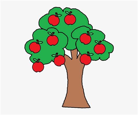 Apple Tree Clip Art Apples On A Tree Clipart Png Image Transparent